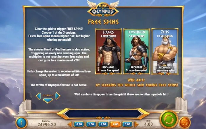 Rise Olympus Demo Gratis 3