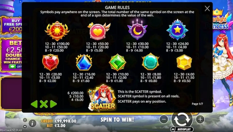 Starlight Princess Demo Gratis 3