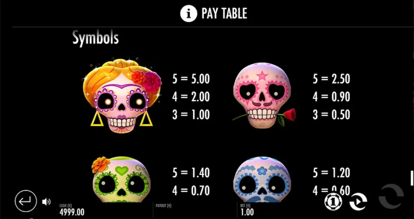 Esqueleto Explosivo 2 Demo Gratis 4