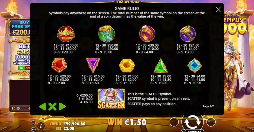 Gates Olympus 1000 Demo Gratis 3