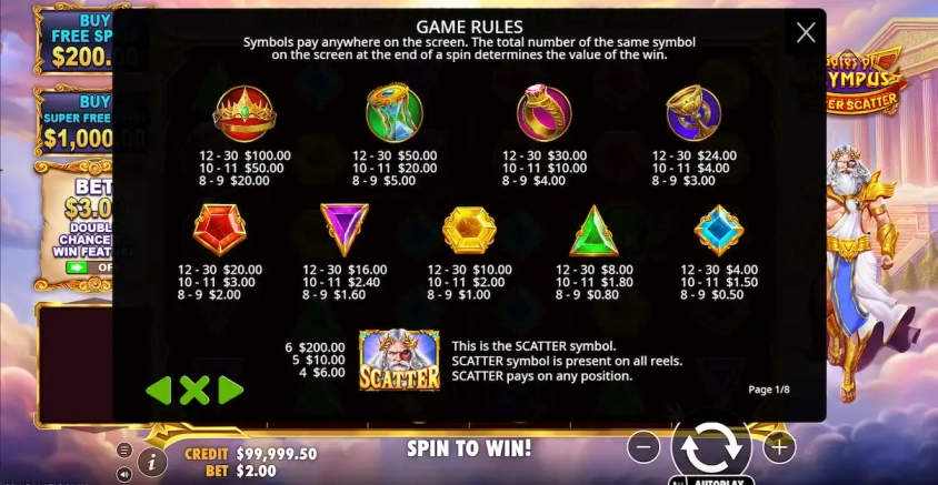 Gates Olympus Super Scatter Demo Gratis 5