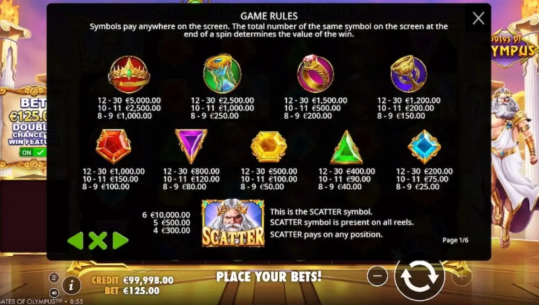 Gates Olympus Demo Gratis 3