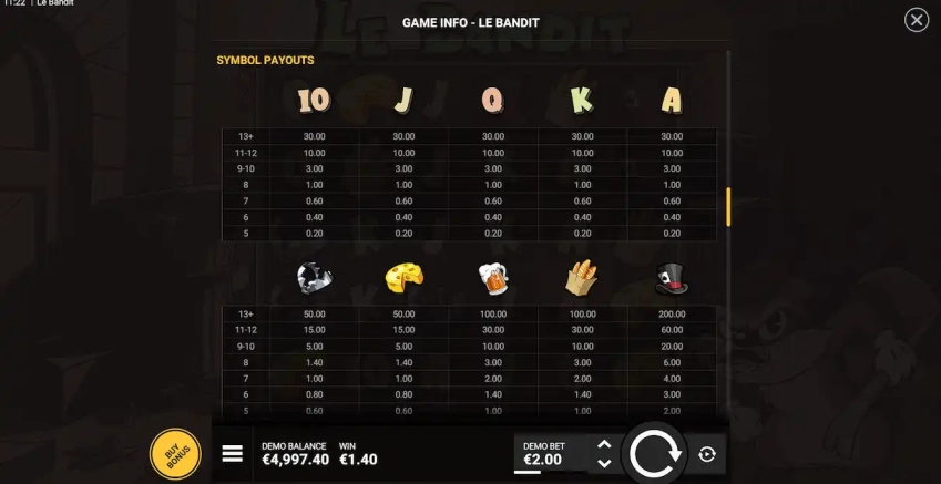 Le Bandit Demo Gratis 4