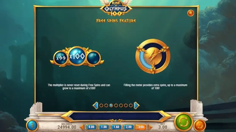Rise Olympus 100 Demo Gratis 4
