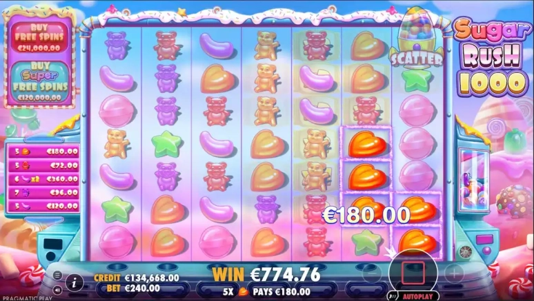 Sugar Rush 1000 Demo Gratis 2