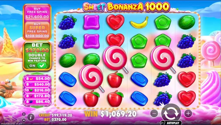 Sweet Bonanza 1000 Demo Gratis 2