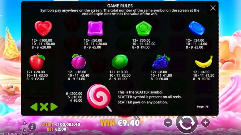 Sweet Bonanza Demo Gratis 3