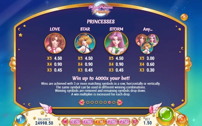 Moon Princess Trinity Demo Gratis 3
