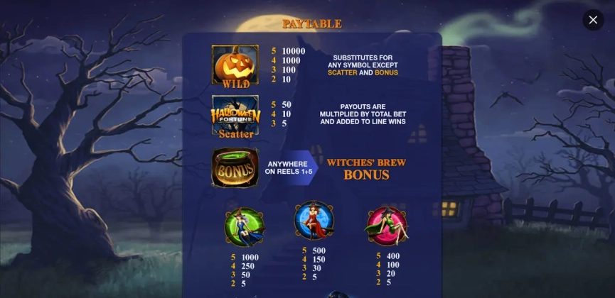 Halloween Fortune Demo Gratis 3