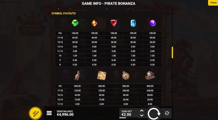 Pirate Bonanza Demo Gratis 3