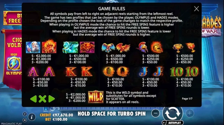 Zeus Vs Hades Gods War Demo Gratis 3