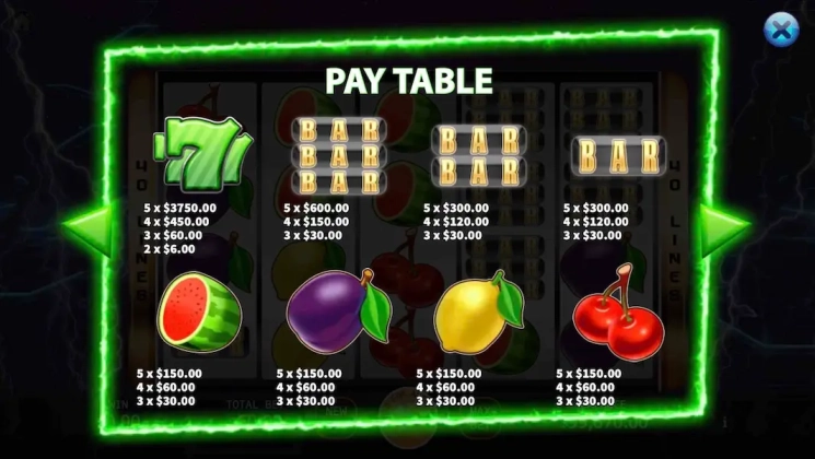 Lightning Storm Demo Gratis 2